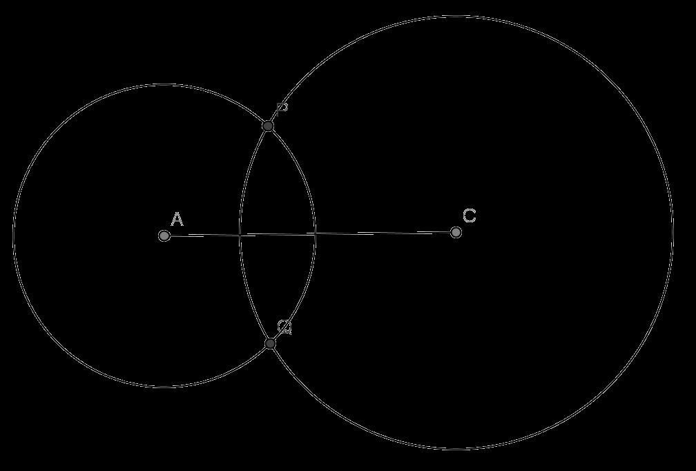 d(c, l) = r = P = Q, - Dati due cerchi c 1 = {M 1, r 1 } e c 2 = {M 2, r 2 } tali che * nessuno dei due contiene il centro dell altro, e la distanza tra i