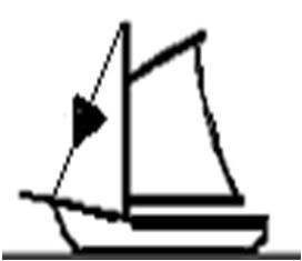 323 I fanali rappresentati in figura indicano una nave: 3 a) pilota che mostra la sinistra. b) incagliata. c) che non governa, che mostra la sinistra.
