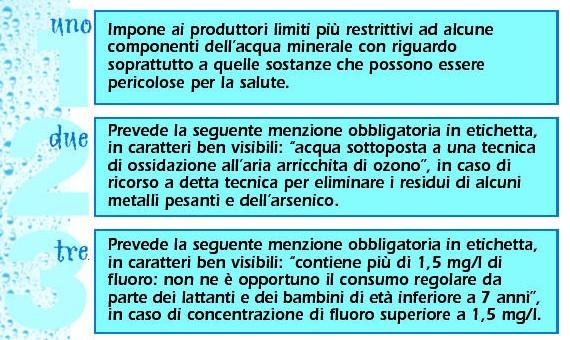 Decreti Ministero della Salute 11.9.2003 e 29.