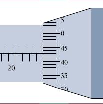 p. 26/4 IL CALIBRO CENTESIMALE Parametri N s = 50, N p = 1, m p = 0.5 mm Sensibilità m = N p m p = 1 0.