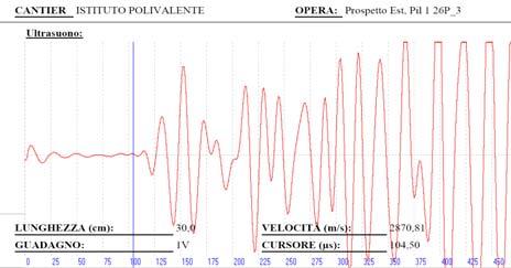 ANALISI MICROSISMICA CON ULTRASUONI N. CERT.