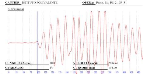 2, prospetto est, piano terra Sonde da 53 khz Modello: SC50 Matricola 248