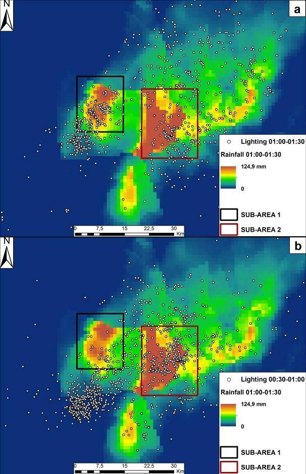 SCALA DI BACINO: SOGLIE DI ALLERTAMENTO FULMINAZIONI SUB-AREA 1 SUB-AREA 2 Sub-area 2: correlation between rainfall and lightning flashes between