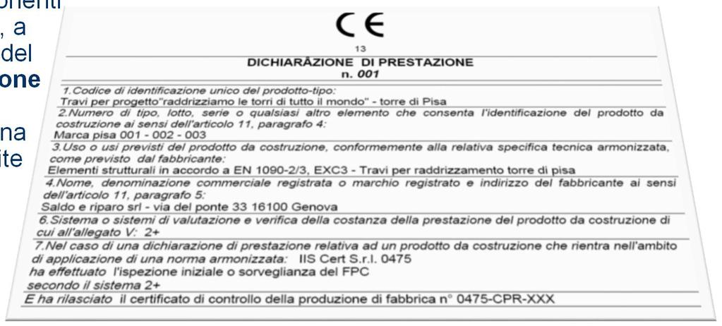 Il Regolamento 305/2011 CPR per le nuove costruzioni e la norma armonizzata EN 1090-1 e la specifica di dettaglio EN 1090-2 «caratteristiche essenziali», le caratteristiche del prodotto da