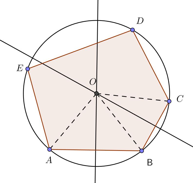 Consideriamo un poligono inscritto in una circonferenza ed indichiamo con O il centro della circonferenza: risulta che O è alla stessa distanza da tutti i vertici del poligono.