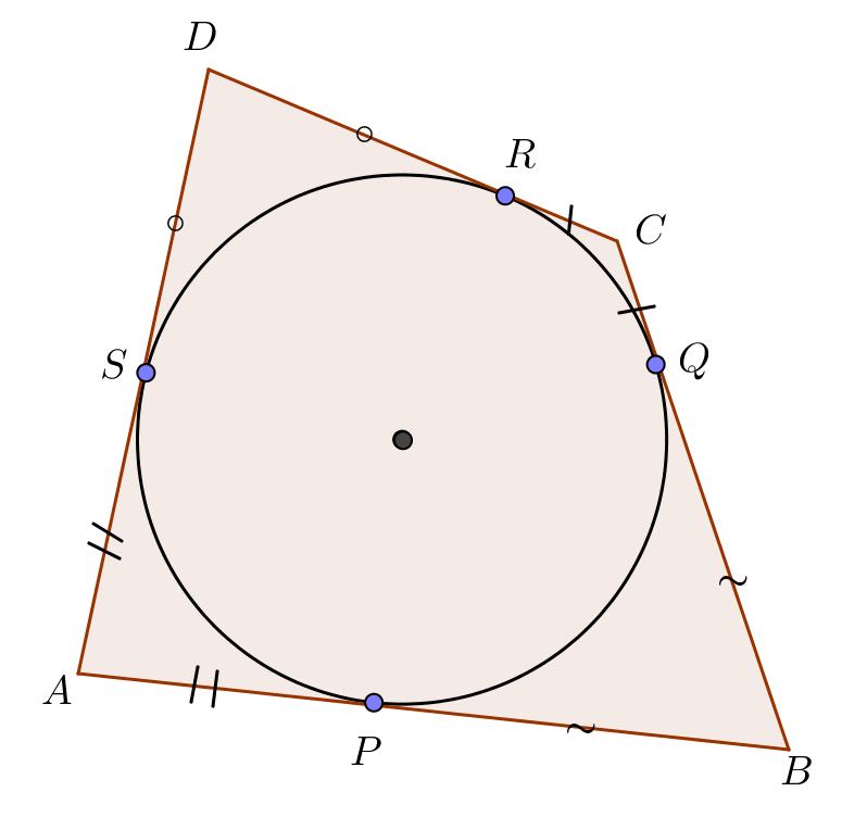 Congiungiamo il centro O della circonferenza con B e D: vengono individuati così due angoli al centro α ', γ ' e quindi α' = α, γ ' = γ Poiché la somma di α' e γ ' è un angolo giro si ha che α + γ =