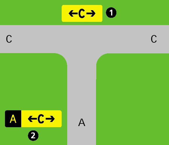 3.2.5 Segnali di pista libera (runway vacated) Ove richiesto dall SMGCS, un segnale di pista libera, come illustrato in Fig. 7.8.