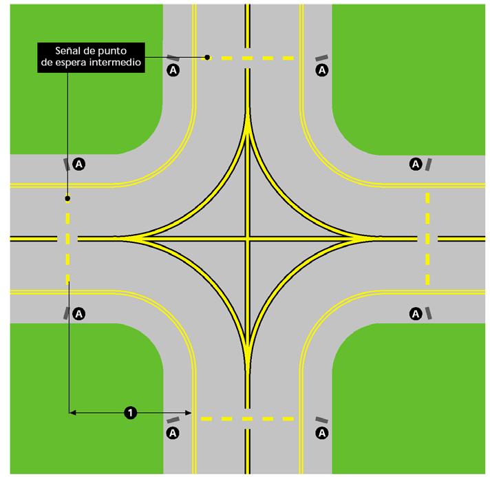 Segnaletica di posizione d attesa intermedia A = segnali di posiz. di attesa intermedia Fig. 7.21 - Markings all incrocio di due taxiway 4.3.