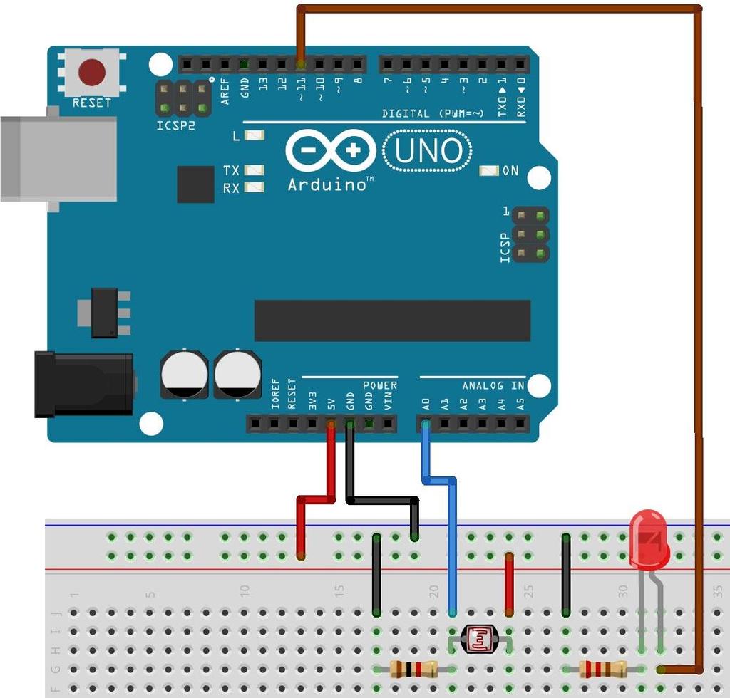 Controllo luminosità Comunicare 1/2 LDR sketch23 Esercizio 2 Realizziamo un crepuscolare ad accensione graduale, ovvero un sistema che attiva l accensione graduale di un LED quando l illuminazione