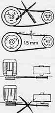 Uso e manutenzione delle mungitrici 96 Fig. 78. Controllare periodicamente la tensione della cinghia e l allineamento delle pulegge motore-pompa.