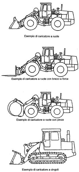 pericolo. 3.2.5.1. Guida dell'escavatore a ruote su strada. Le esercitazioni devono prevedere: a) predisposizione del mezzo e posizionamento organi di lavoro; b) guida con attrezzature. 3.2.5.2. Uso dell'escavatore in campo.
