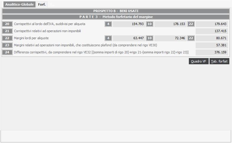 15 - Margine negativo da riportare nell anno successivo [(rigo 12 + rigo 13) (somma degli importi di rigo 10)]: Indica l importo del margine negativo da riportare nell anno successivo calcolato con