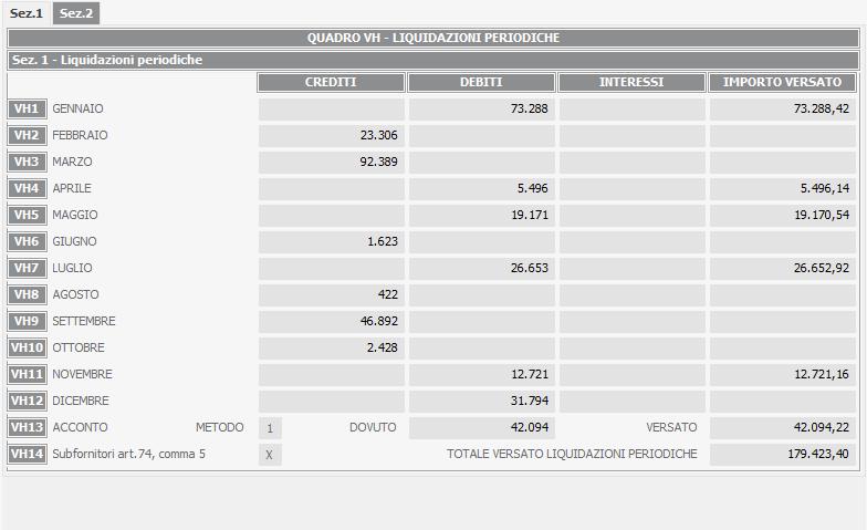 1.4.8 SCHEDA: VH - Liquidazioni periodiche Figura 1.