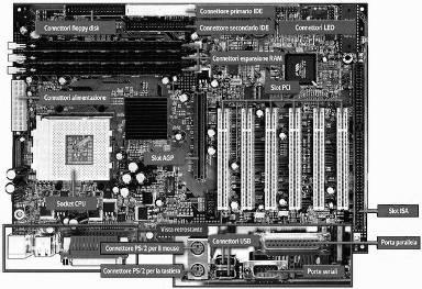 Piastra in cui sono presenti componenti elettronici e microchip di varia grandezza.