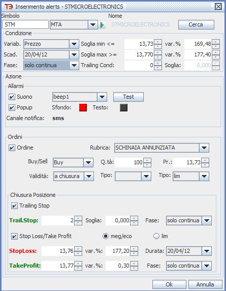 4.8 Finestra di Inserimento degli Ordini Condizionati e Alerts Per l impostazione dei trailing stop il cliente può scegliere la variazione del prezzo in termini