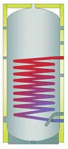 SERIE BSZ Bollitori ad alto rendimento con serpentino fisso I bollitori ad alto rendimento con serpentino fisso sono particolarmente adatti ad essere installati negli impianti civili residenziali per