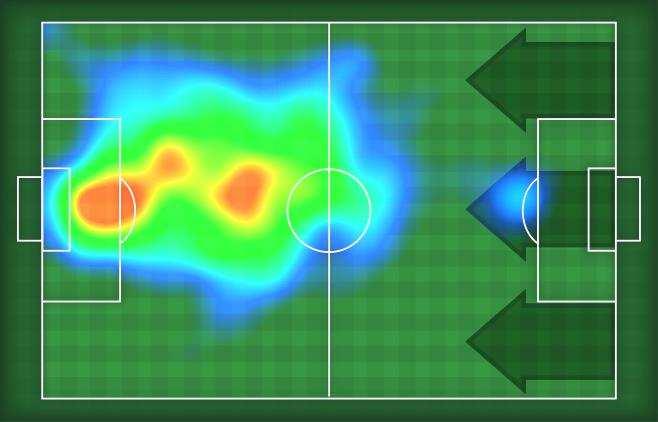 AN 0 MVP (Most Valuable Player) GIANLUCA LAPADULA AN Ruolo: Attaccante Altezza:,78m