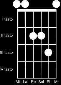 45 ECCOMI (Salmo 39) Intro: Re La Si- Sol Re Sol La7 La4 Re La Mi- Si- Sol Re La4 La Eccomi, eccomi! Si--gnore io ve----ngo. Si- Fa#- Sol Re Sol Si- La4 La Re Eccomi, eccomi!