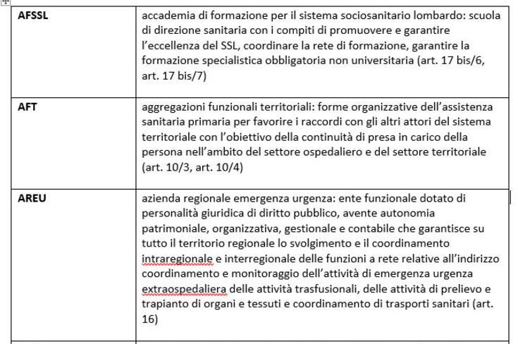 59 ALLEGATO GLOSSARIO DELLA LR n.