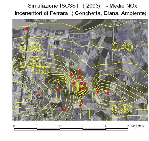 Va rilevato che, se le direzioni prevalenti annuali dei venti sono (pur con variazioni interannuali) verso est e sud-est e verso ovest e sud-ovest, nel corso delle stagioni e di ogni singola giornata