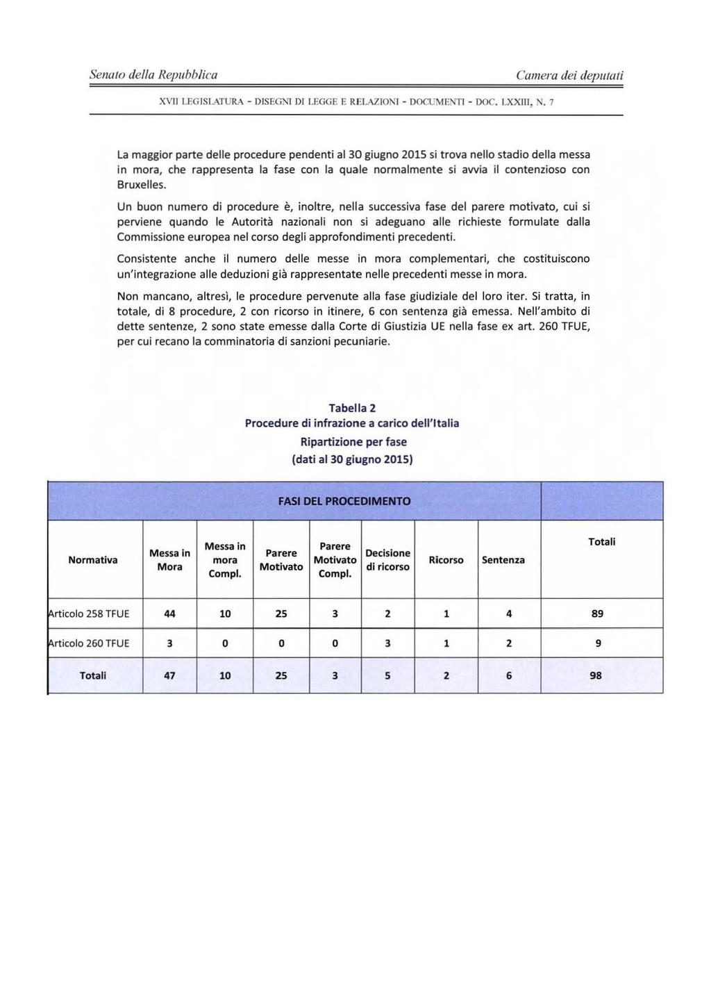 - 13 - XVII LEGISLATURA - DISEGNI DI LEGGE E RELAZIONl - DOCl F.'ITI - DOC. LXXTn, N.