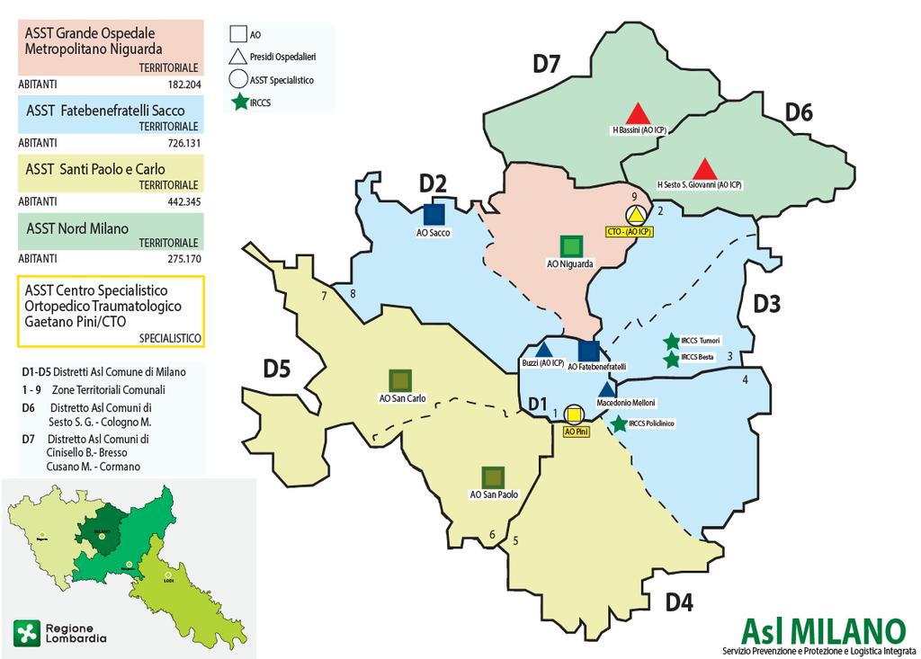 Mappa Città