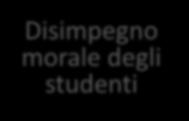 IL RUOLO DELL INSEGNANTE L accettazione di una cultura delle prepotenze da parte degli insegnanti può essere riscontrata nel fatto che gli insegnanti ignorino le prepotenze, non intervengano quando