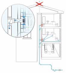 la valvola a immissione aria La nuova valvola a immissione aria Bella e affidabile: abbatte i costi di posa garantisce la ventilazione