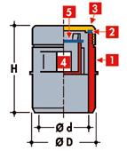 A B 2 Coperchio ad avvitare con guarnizione ( 3 ) 1 4 I fori per l ingresso dell aria sono