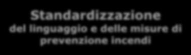 Una ragionevole flessibilità: Approccio semiprestazionale