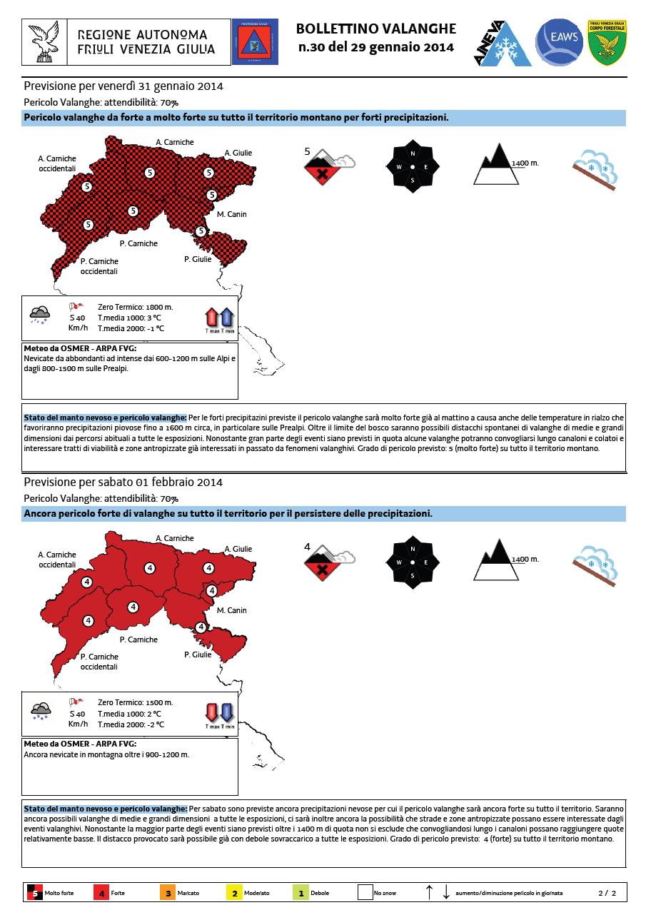 Per la prima volta viene usato il grado