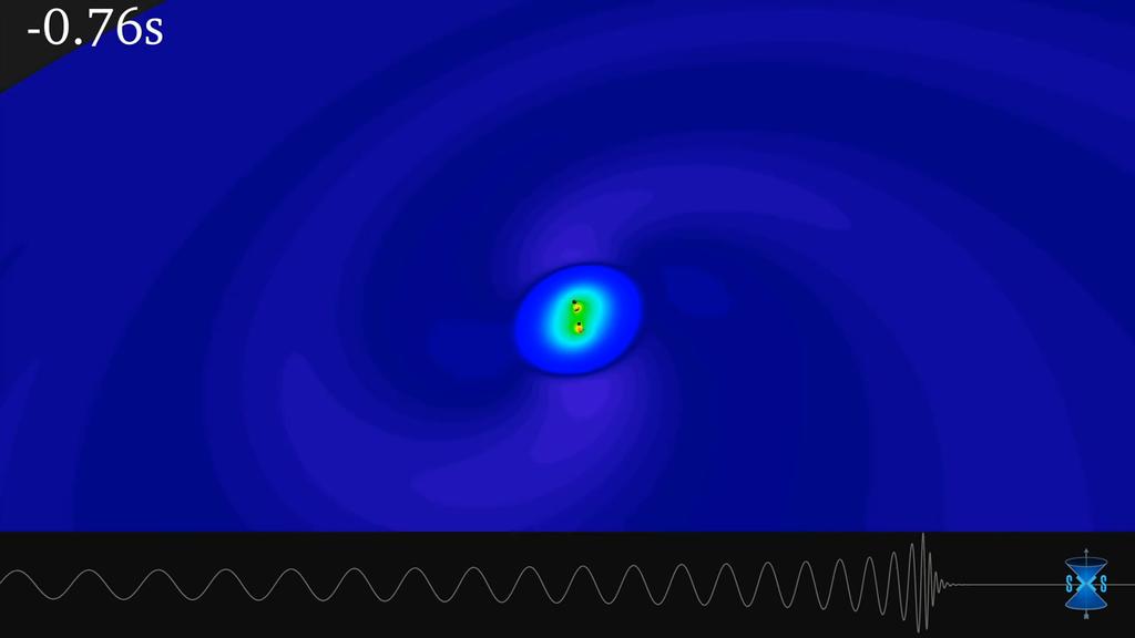 Come si formano le onde gravitazionali?