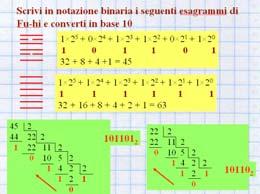 Sistemi di numerazione e tecniche di calcolo nel mondo antico 4 ore +