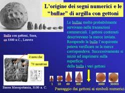 babilonese - il sistema decimale additivo egizio, addizione,