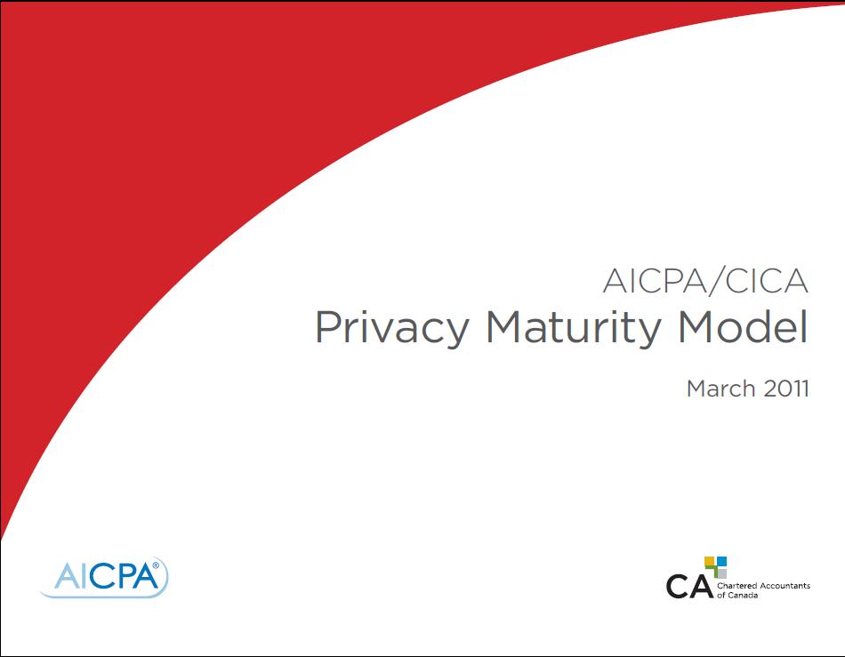 Privacy Maturity Model Ad hoc