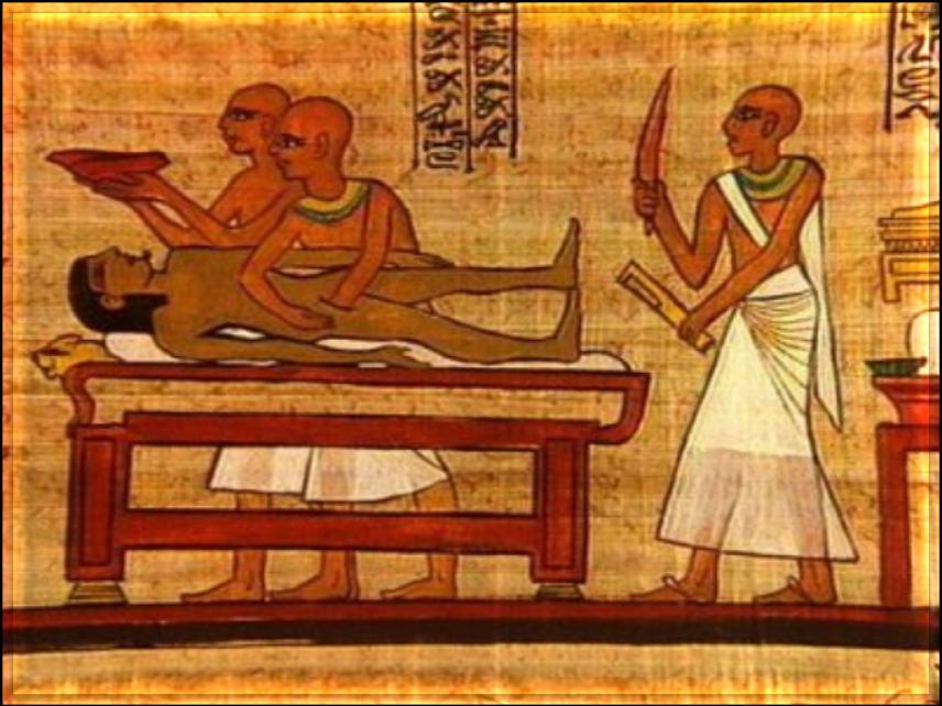 Gli Egizi credevano in una vita dopo la morte, per cui avevano ideato tutta una serie di riti per accompagnare il