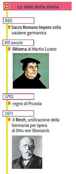 Napoleone occupò i territori tedeschi, ma fu poi sconfitto.