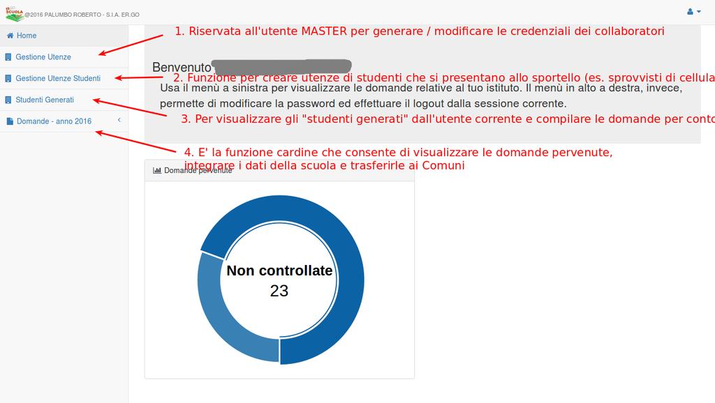 3.1 GESTIONE UTENZE E una funzione riservata alle UTENZE MASTER abilitate alla creazione di utenze per ciascun collaboratore che dovrà operare sul software.