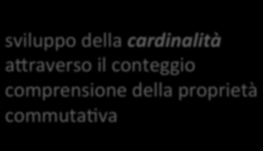 cardinalità