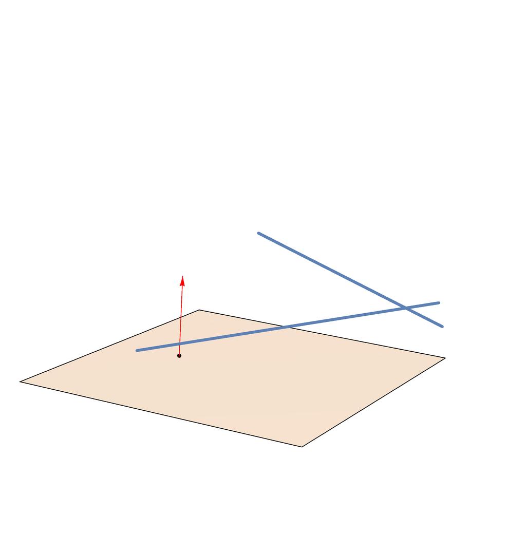 Quesito 9 L equazione richiesta sarà del tipo a(x ) + b + c(z + ) = con a, b, c da determinare imponendo il parallelismo alle due rette.