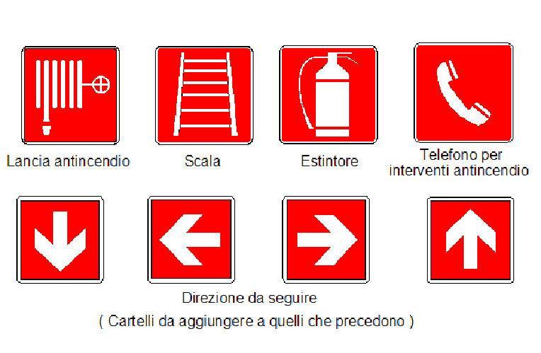 tipi di segnale - ANTINCENDIO Indica il tipo di attrezzature; è accompagnato da un cartello di