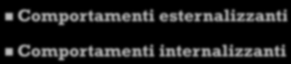 + Il disagio si esprime: Comportamenti esternalizzanti Comportamenti internalizzanti
