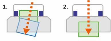 L alimentatore automatico di documenti (ADF) di tutti e 4 i modelli contiene ora fino al 60% di fogli in più rispetto al suo predecessore (80 fogli in formato A4), mentre documenti a colori possono