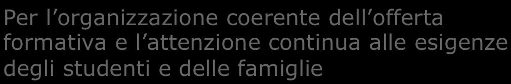 gestione dei bisogni di riconoscimento e di