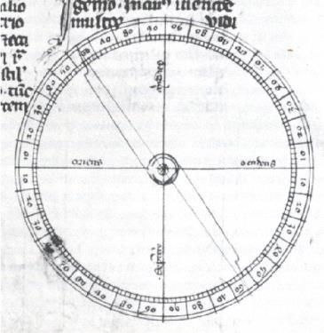 invece itenevano che come nel caso elettico i fenomeni magnetici eano dovuti all emissione di effluvi da pate dei mateiali magnetici.