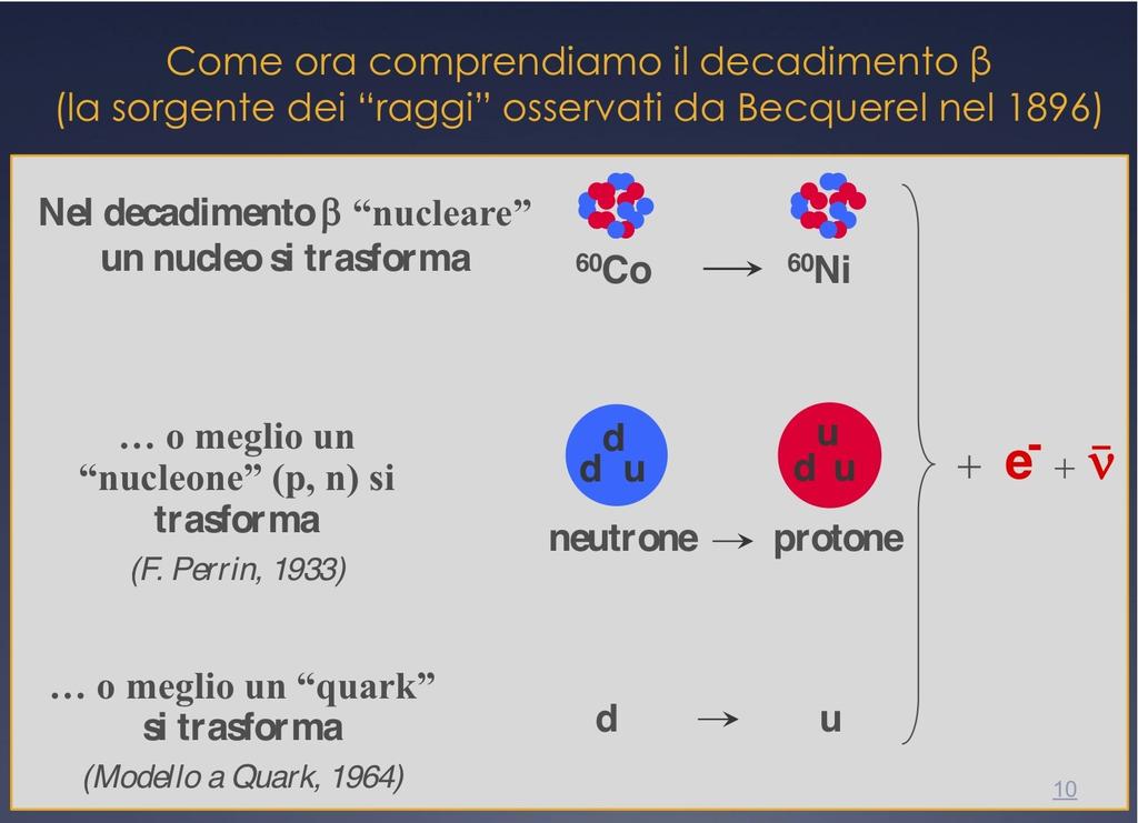 R. Brugnera - XI Giornata