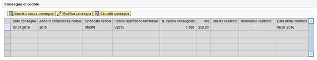 1418 SAP-HR Time 3.1 Sezione Dati del dipendente La prima sezione proposta dalla funzionalità riporta CID e nominativo del dipendente. 3.2 Sezione Consegne di cedole La seconda sezione proposta dalla funzionalità, riporta i dati relativi alle consegne di cedole da parte del dipendente.