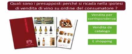 4.3. Vendita di vino su ordine (corrispondenza, catalogo, e-commerce ) di un consumatore finale comunitario Fig.