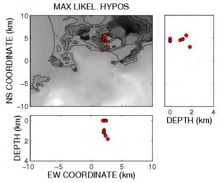 orientati NS ed EW. La probabilità è massima nella aree contraddistinte dal rosso, minima per quelle con il blu. Figura 17.