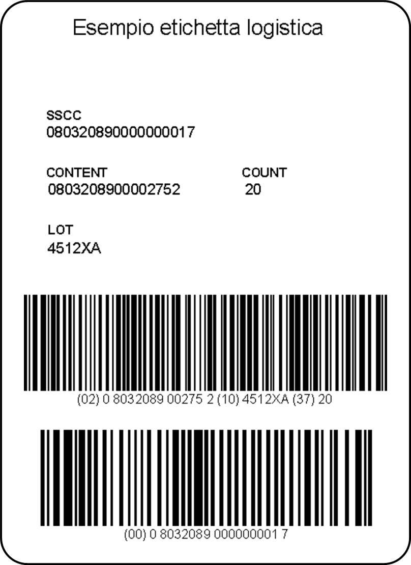 Allegato VI L etichetta logistica GS1 L etichetta logistica GS1 si usa per identificare pallet o altre unità logistiche contenenti unità consumatore o unità imballo.